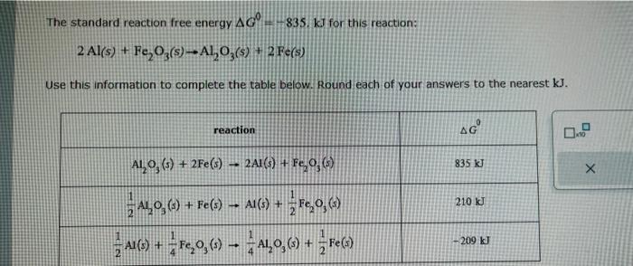 Solved The Standard Reaction Free Energy Δg0 −835 Kj For