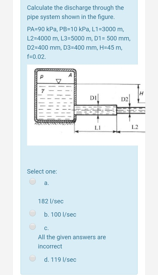 Solved Calculate the discharge through the pipe system shown | Chegg.com
