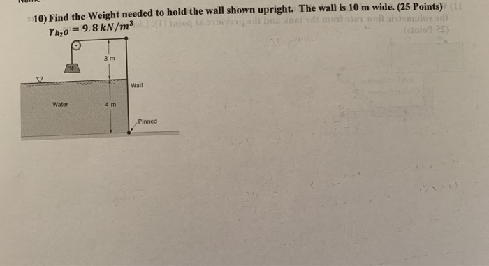 Solved 10) Find the Weight needed to hold the wall shown | Chegg.com