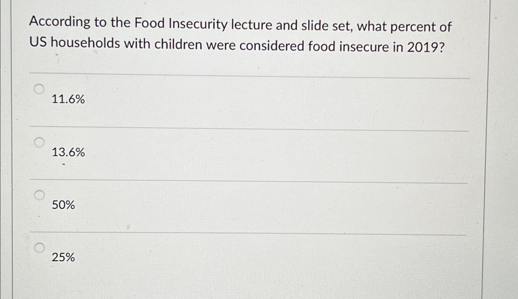 Solved According to the Food Insecurity lecture and slide | Chegg.com