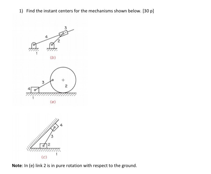 Solved 1) Find the instant centers for the mechanisms shown | Chegg.com