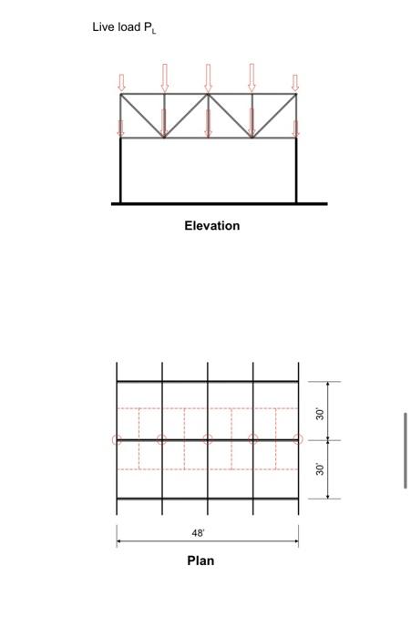 Solved Design a steel truss for the two-story industrial | Chegg.com