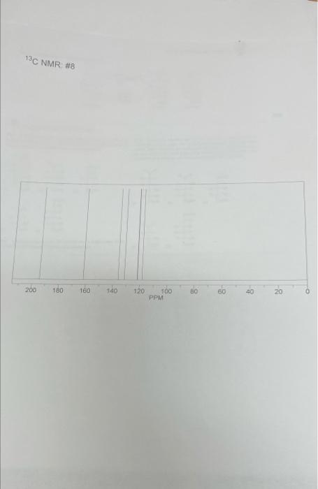 Solved 'H NMR #8 IH TH TH IP 12 to PPM 13C NMR: #8 200 180 | Chegg.com