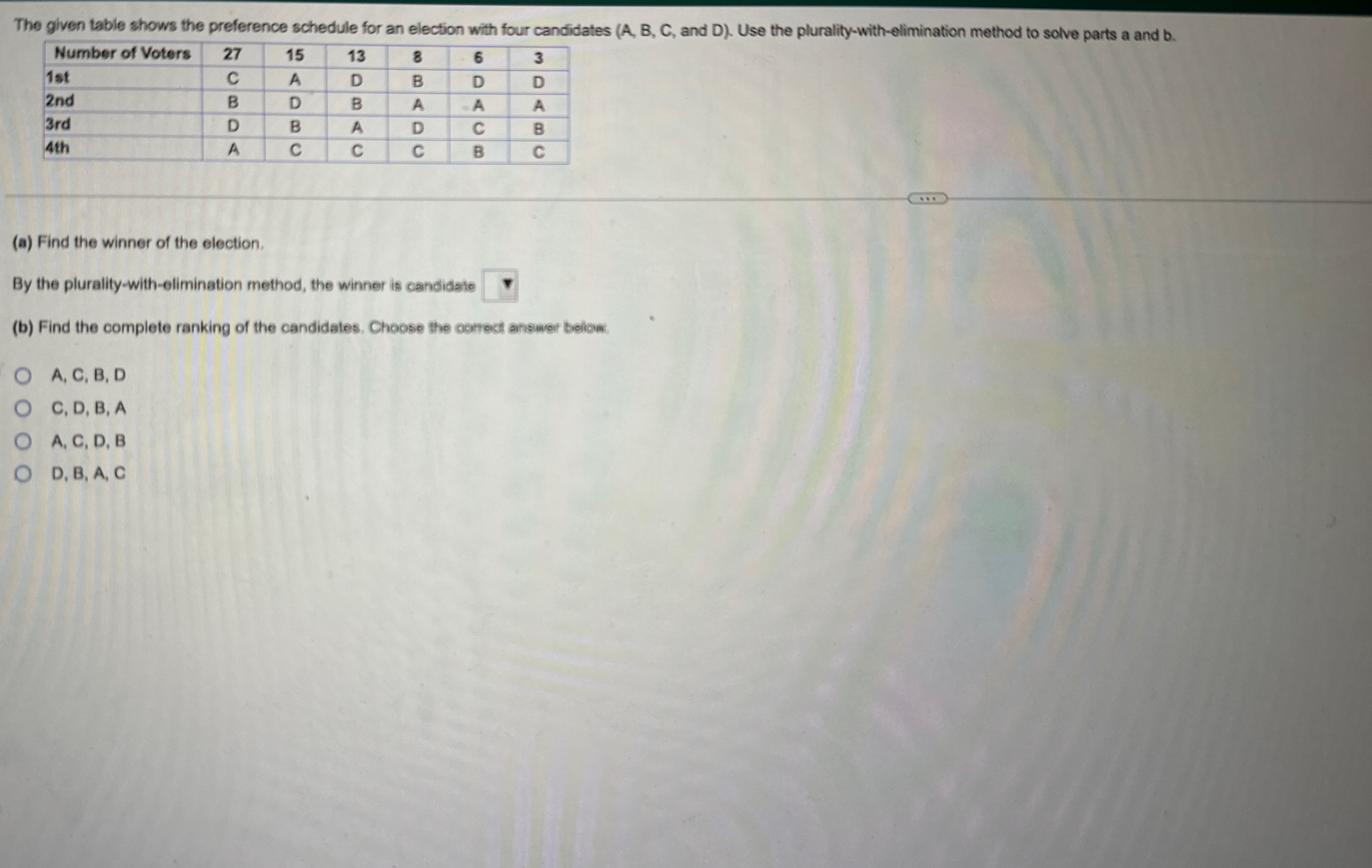 Solved The given table shows the preference schedule for an | Chegg.com