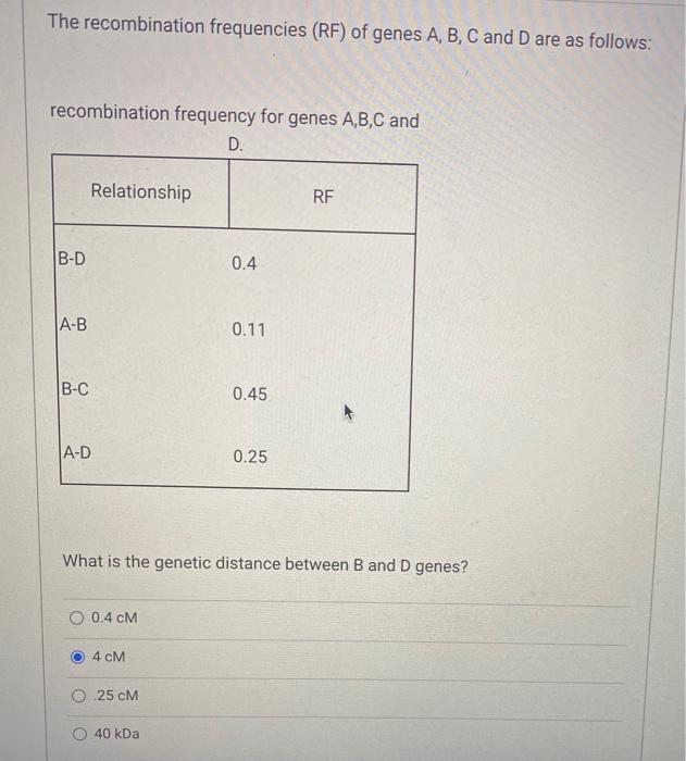 Solved The Recombination Frequencies Rf Of Genes A B C Chegg Com