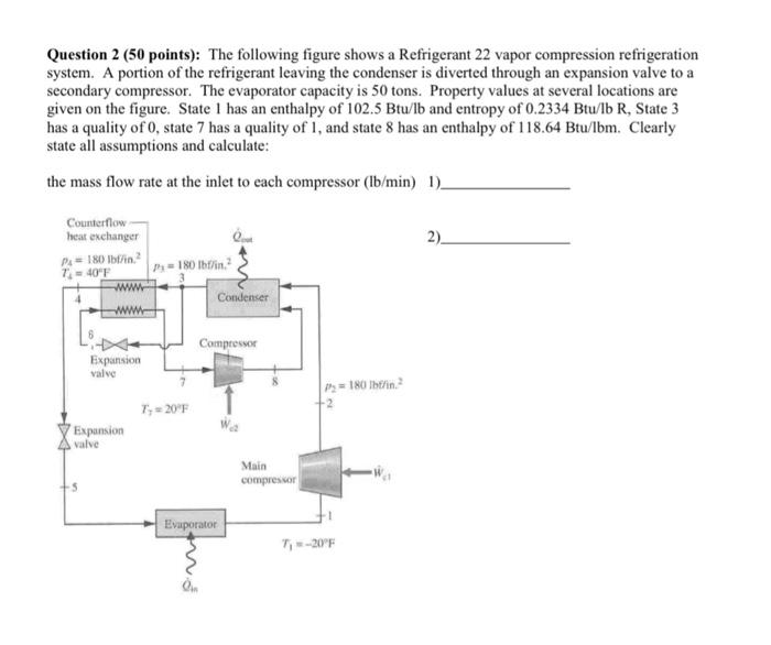 Solved Question 2 (50 points): The following figure shows a | Chegg.com