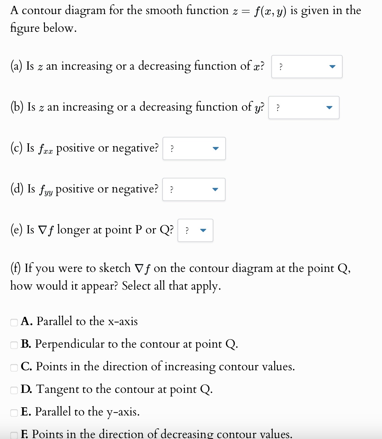 Solved A contour diagram for the smooth function \( ﻿z=f(x, | Chegg.com