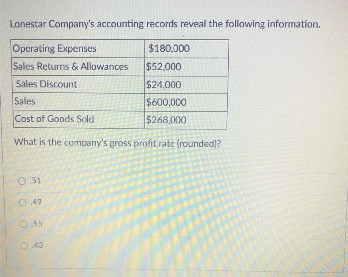 Solved Lonestar Company's accounting records reveal the