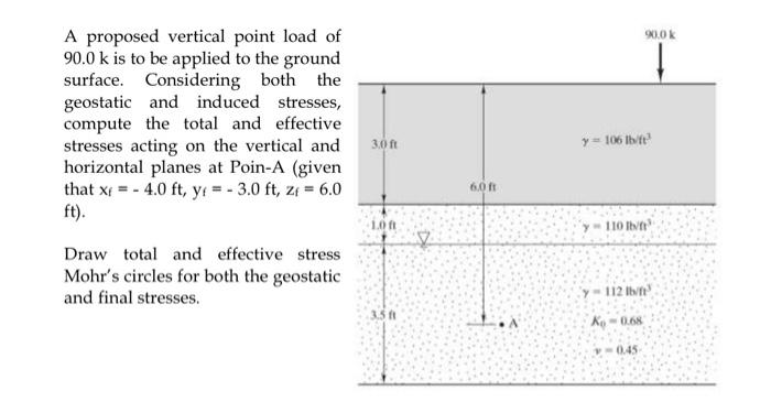 Solved A proposed vertical point load of 90.0k is to be | Chegg.com