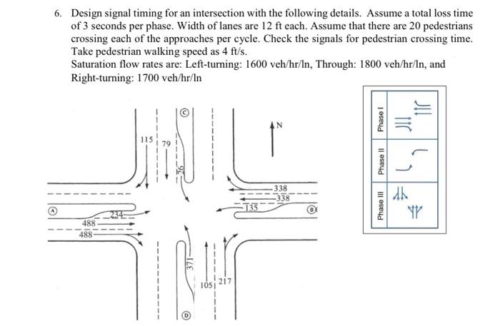 Solved 6. Design signal timing for an intersection with the | Chegg.com