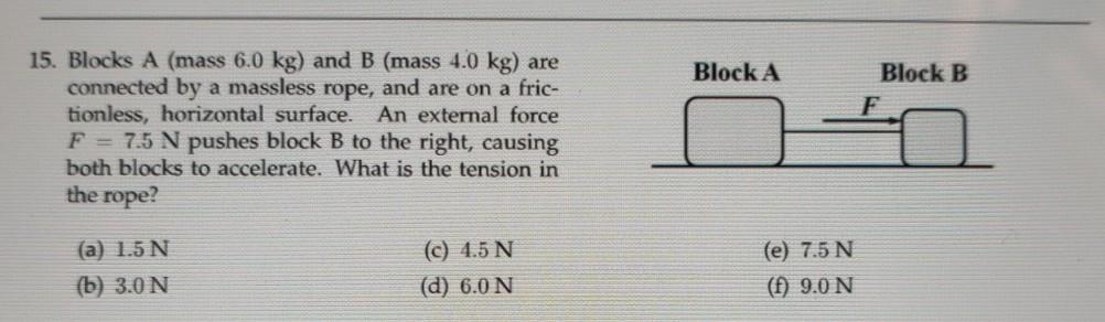 Solved Block A Block B 15. Blocks A (mass 6.0 Kg) And B | Chegg.com