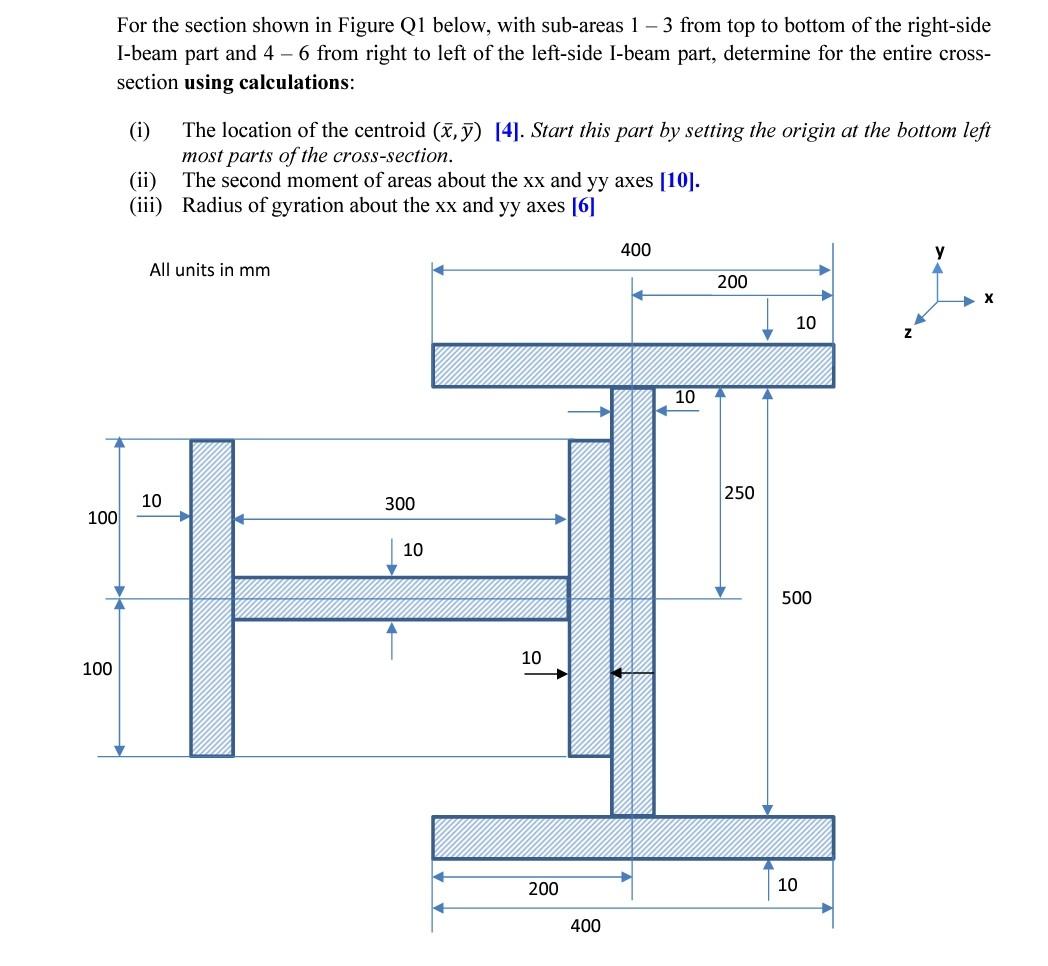 Solved For The Section Shown In Figure Q1 Below, With | Chegg.com