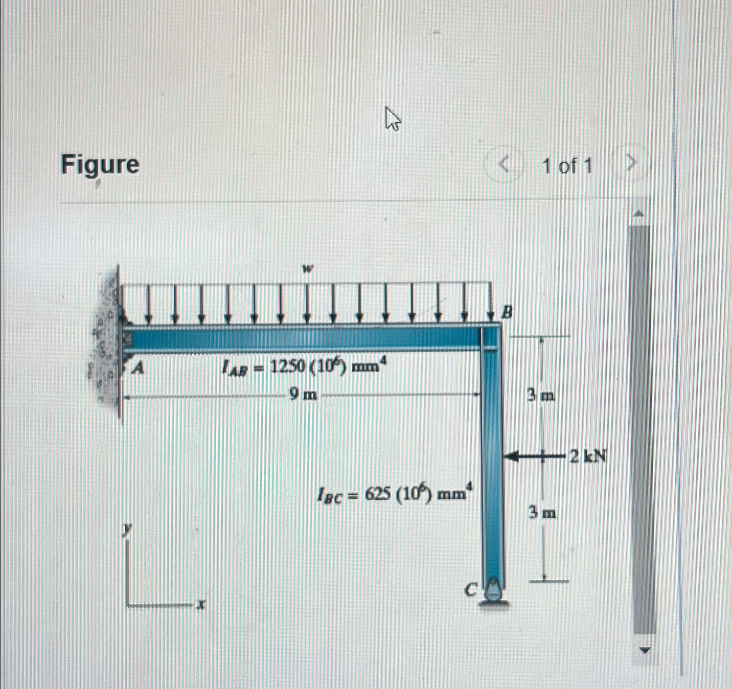 Solved Consider the frame shown. Assume A is fixed and the | Chegg.com