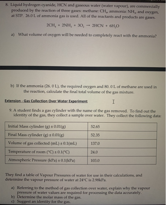 hydrogen cyanide liquid