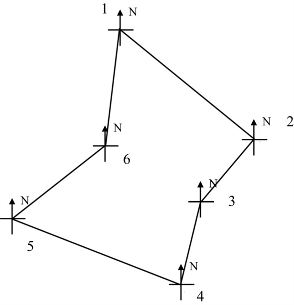 Solved: Chapter 9 Problem 18P Solution | Surveying 6th Edition | Chegg.com