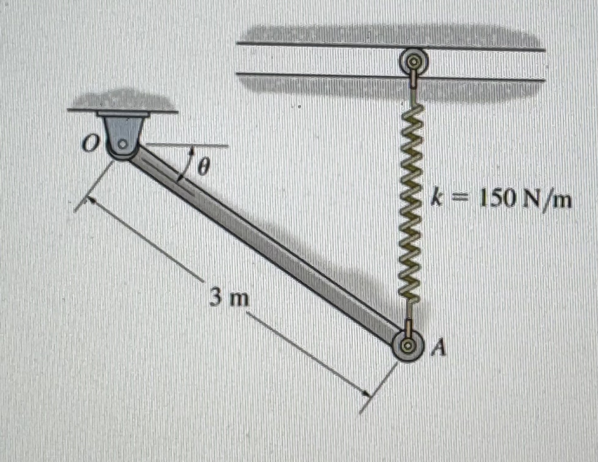 Solved The 50kg rod OA is released from rest when angle = 0. | Chegg.com