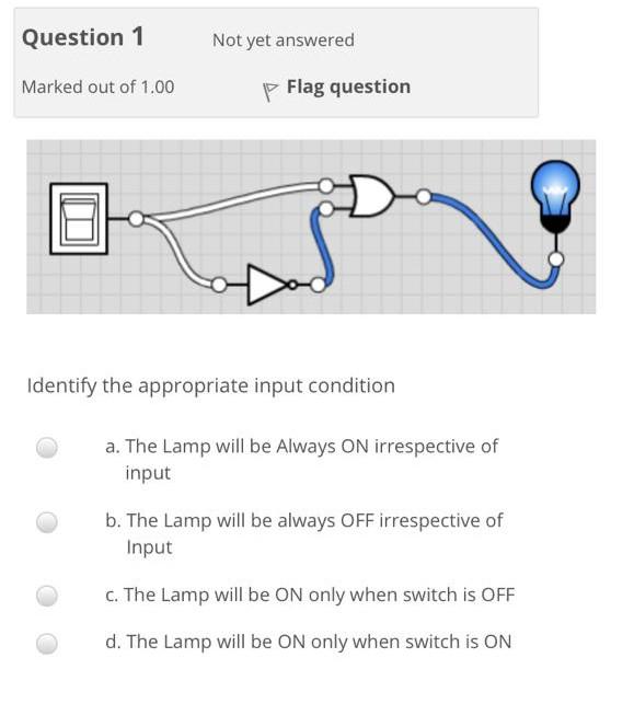 Solved Question 1 Not yet answered Marked out of 1.00 p Flag