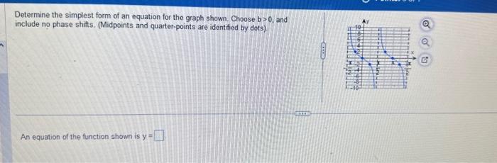 Solved Determine the simplest form of an equation for the | Chegg.com