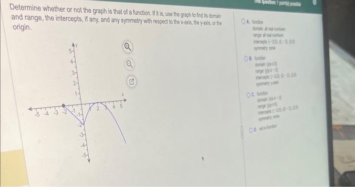 Solved Determine whether or not the graph is that of a | Chegg.com
