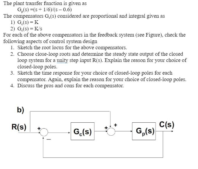 Solved The plant transfer function is given as | Chegg.com