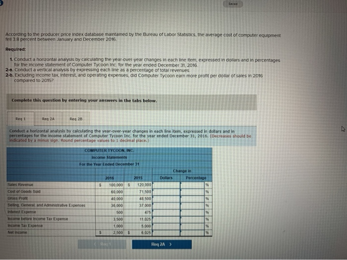 Solved According To The Producer Price Index Database | Chegg.com