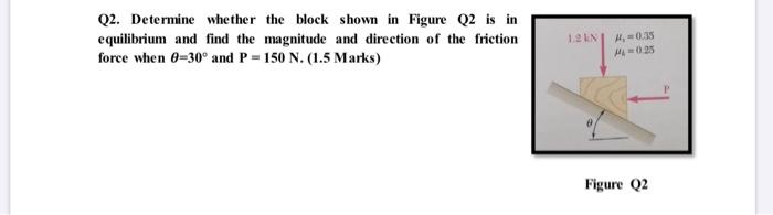 Solved Q2. Determine whether the block shown in Figure Q2 is | Chegg.com