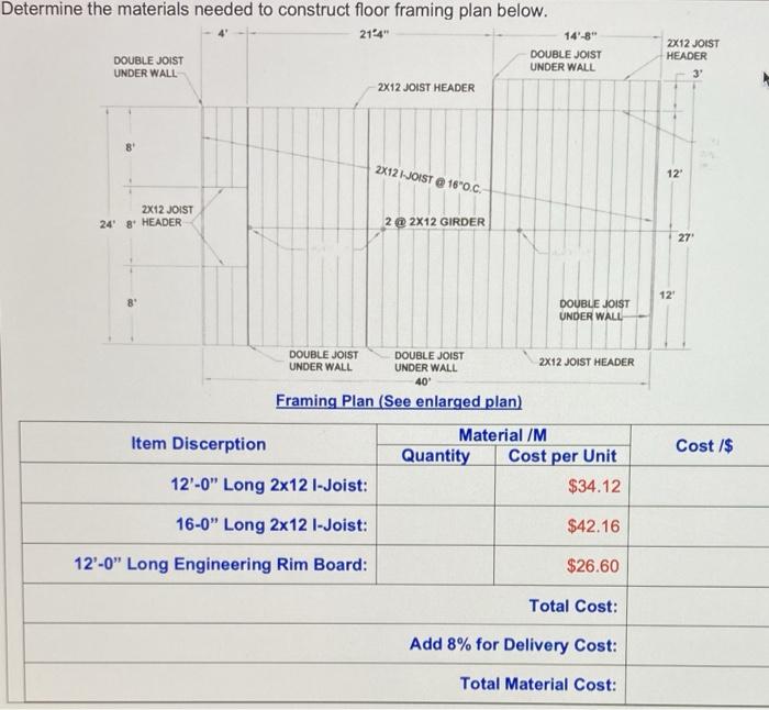 Solved Determine the materials needed to construct floor