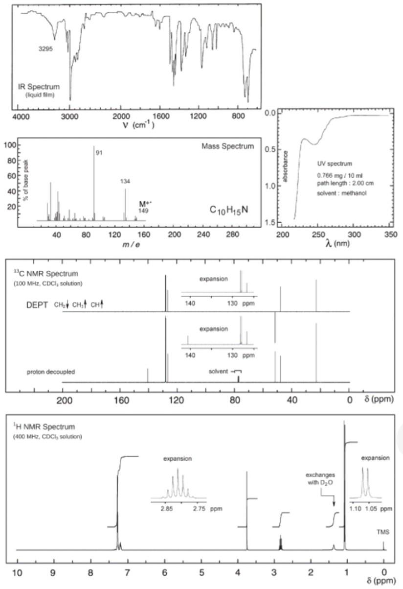 Solved What Is The Answer (structure) Of This Spectroscopy | Chegg.com