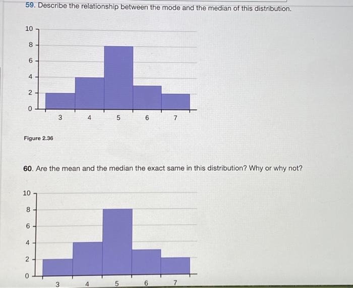 Solved 2.6 Skewness and the Mean, Median, and Mode Use the | Chegg.com