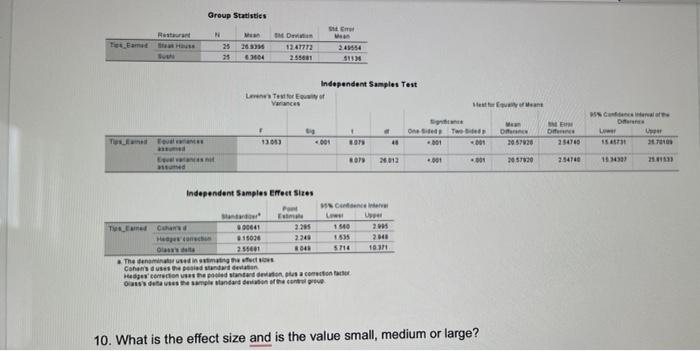Solved what is the effect size and is the value small, | Chegg.com
