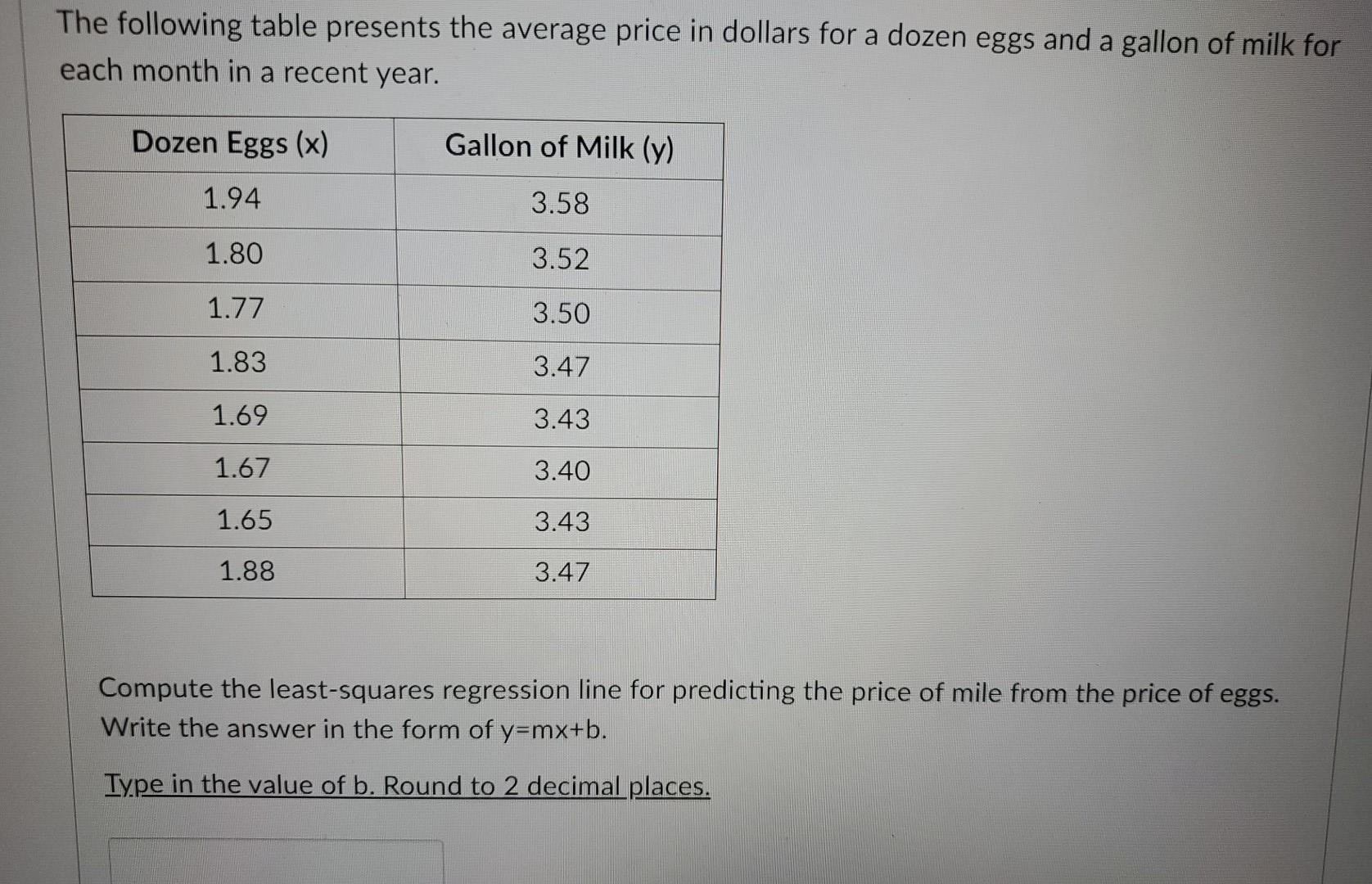 Solved The following table presents the average price in