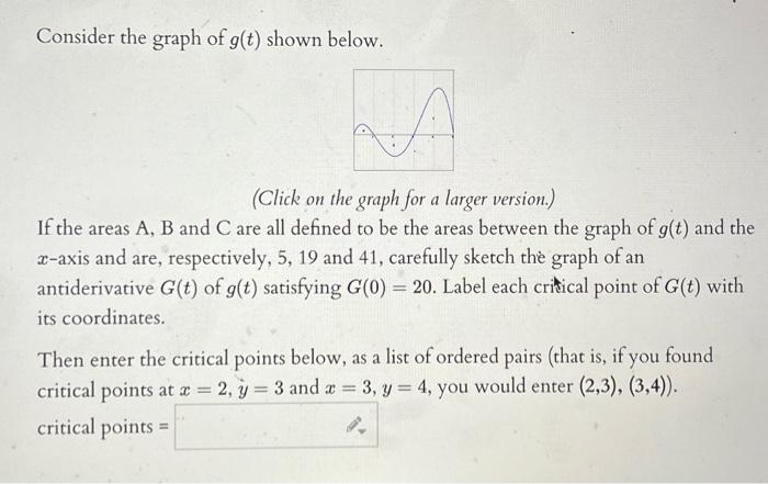 Solved Consider the graph of g(t) shown below. (Click on the | Chegg.com