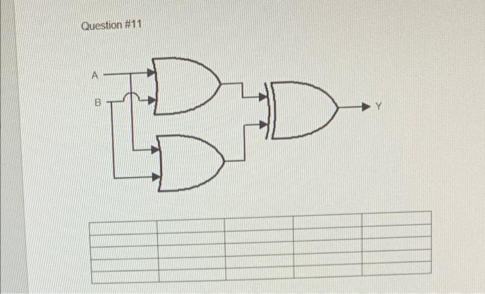 Solved Question #11 A B BD | Chegg.com