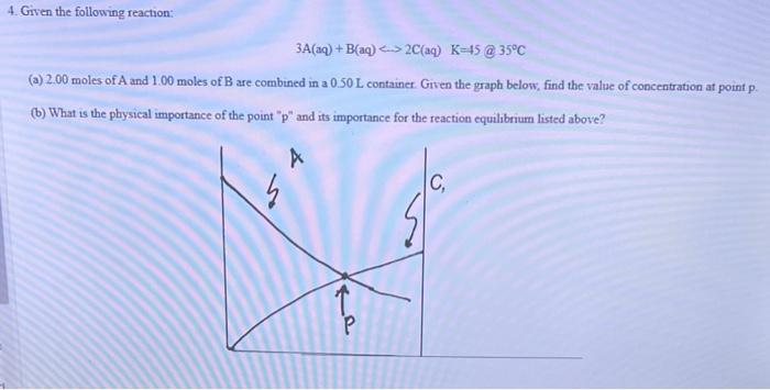 Solved 4. Given the following reaction: 3 | Chegg.com