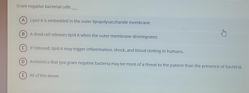 Solved Gram negative bacterial cellsLipld A is embedded in | Chegg.com