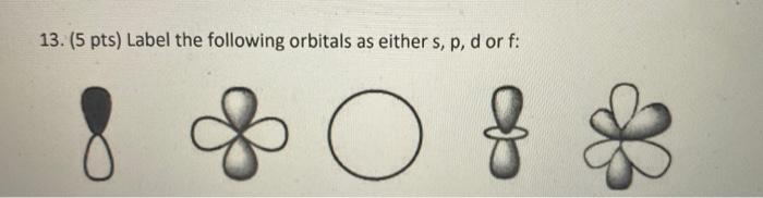 Solved 13. (5 pts) Label the following orbitals as either s, | Chegg.com