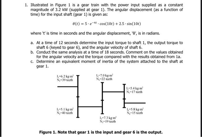 Solved Illustrated in Figure 1 is a gear train with the | Chegg.com
