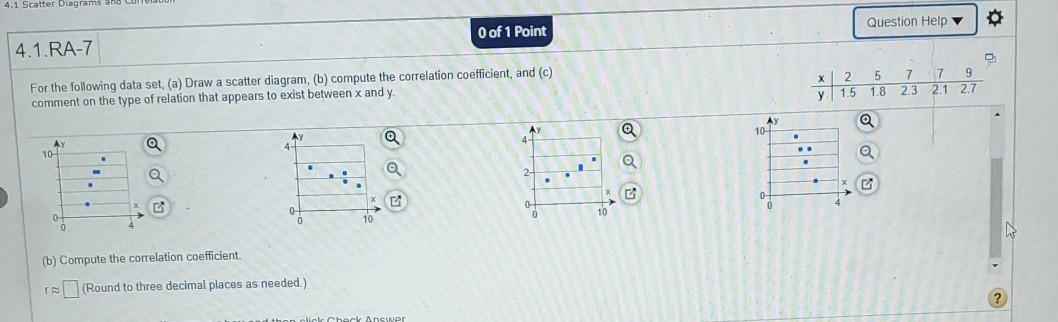 Solved 4.1 Scatter Diagrams and com Question Help O of 1 | Chegg.com