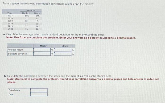 Solved You are given the following information concerning a | Chegg.com