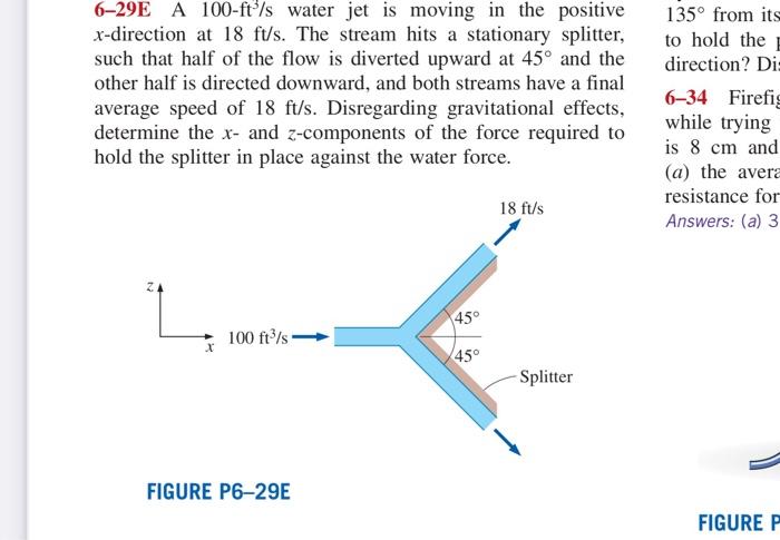 6−29E A 100−ft3/s water jet is moving in the positive | Chegg.com