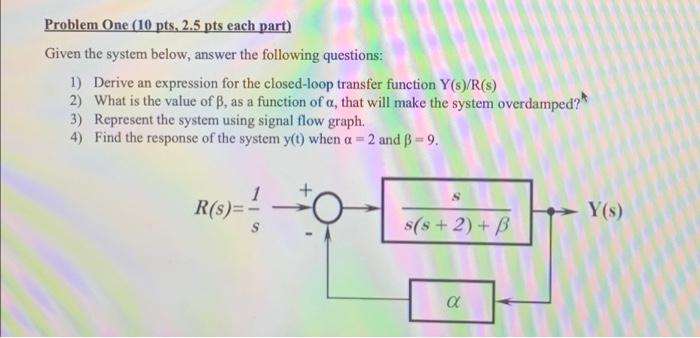 Solved Problem One (10 pts, 2.5 pts each part) Given the | Chegg.com