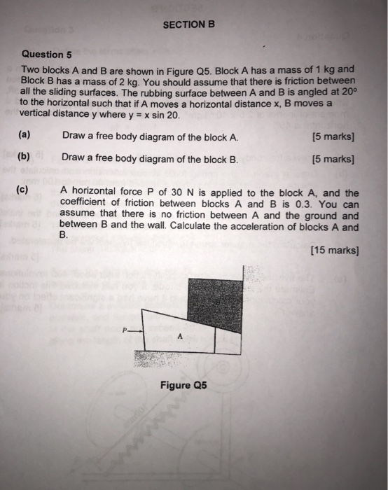 Solved SECTION B Question 5 Two Blocks A And B Are Shown In | Chegg.com