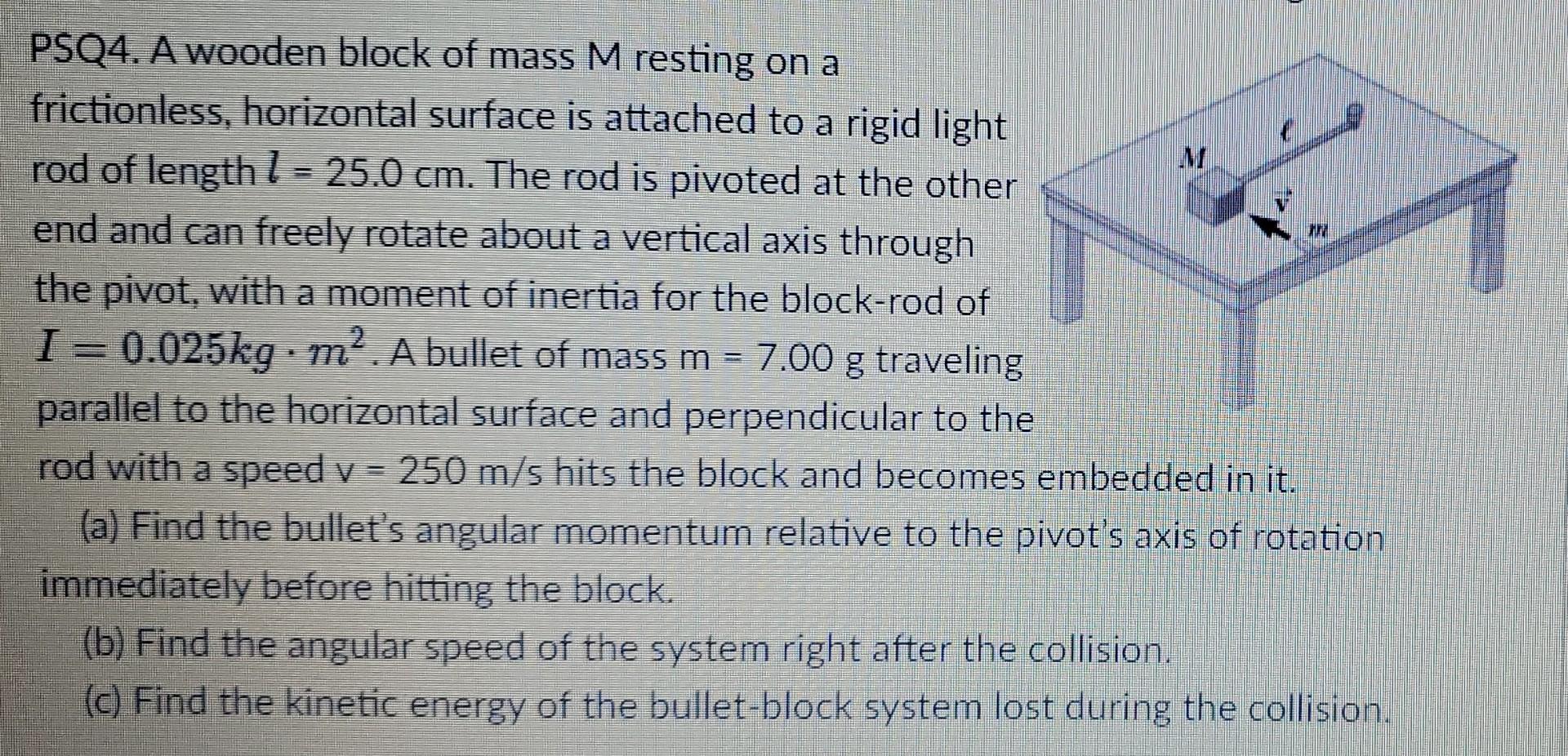 Solved PSQ4. A wooden block of mass M resting on a
