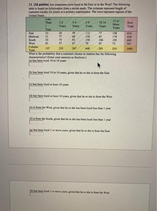 Solved 13. 16 points Are customers more loyal in the East