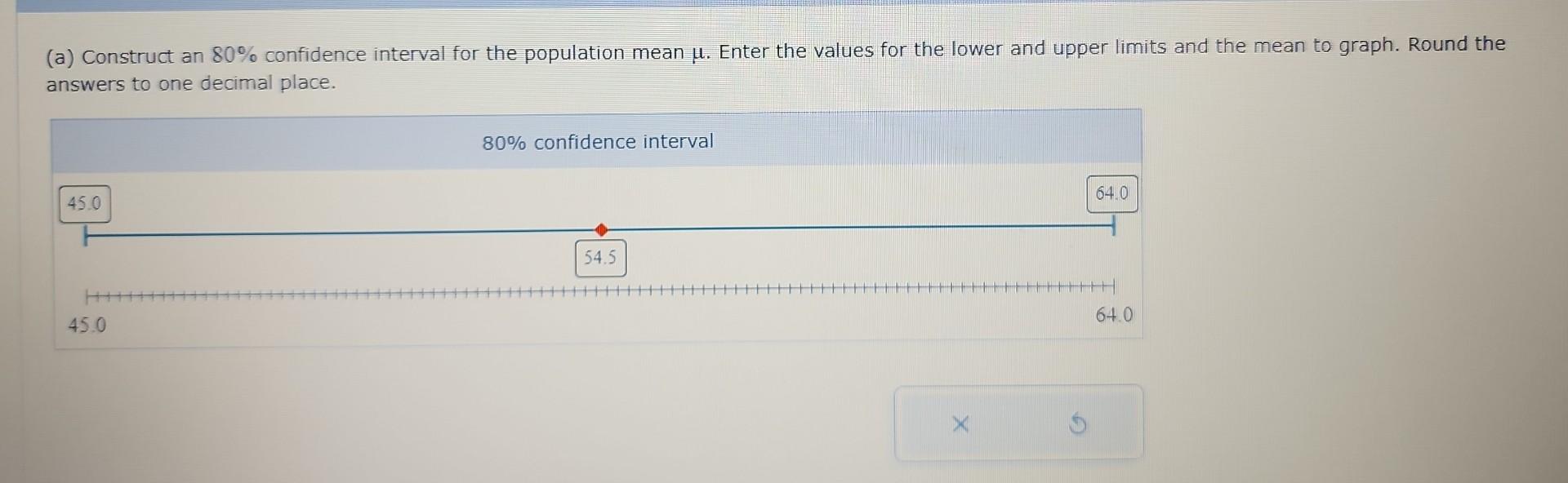 (a) Construct an 80% confidence interval for the | Chegg.com