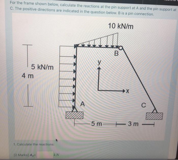 Solved For the frame shown below, calculate the reactions at | Chegg.com