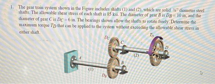 Solved 1. The gear train system shown in the Figure includes | Chegg.com