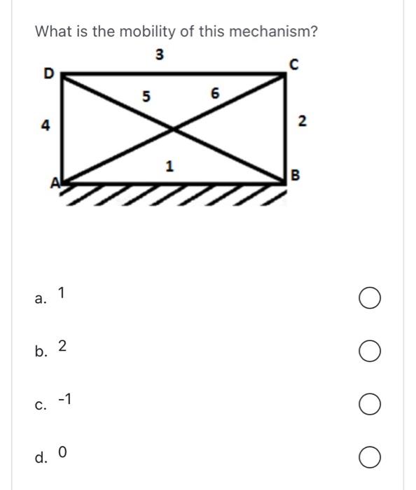 What is the mobility of this mechanism?