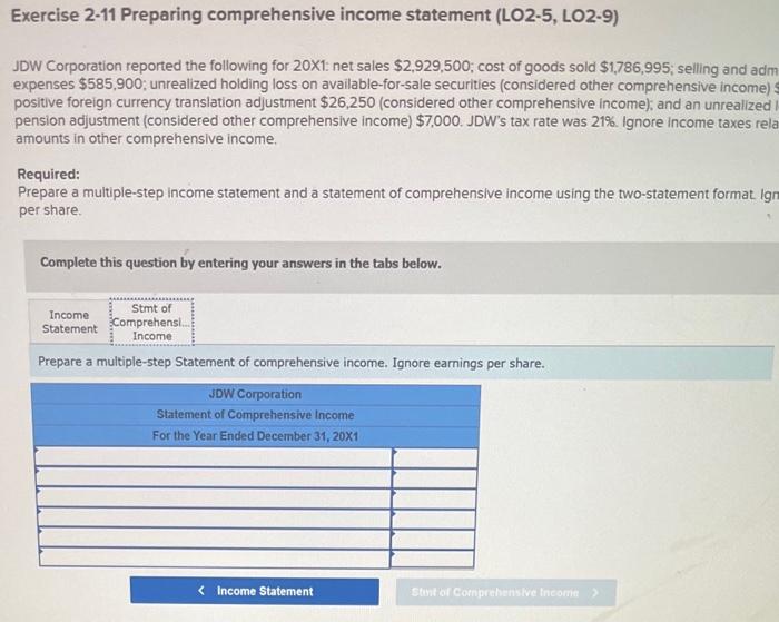 Exercise 2-11 Preparing comprehensive income statement (LO2-5, LO2-9)
JDW Corporation reported the following for 20X1: net sa