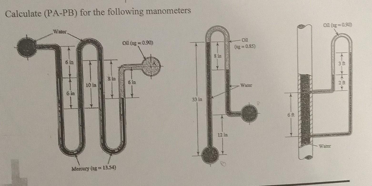 Solved Calculate (PAPB) for the following manometers